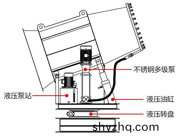 100米霧(wu)礮(pao)機(ji)